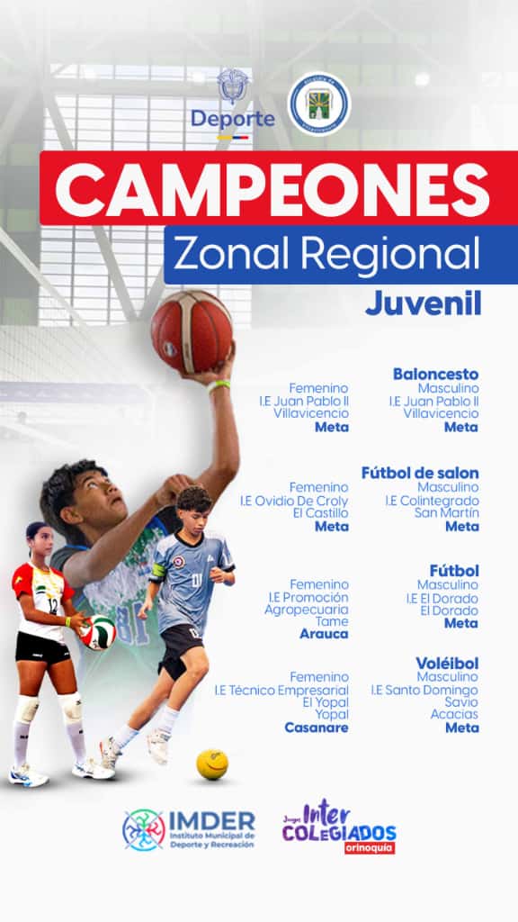CAMPEONES  ZONAL REGIONAL